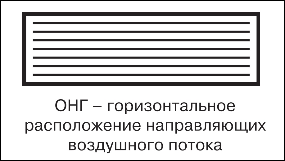 Приточно-вытяжная решетка ОНГ
